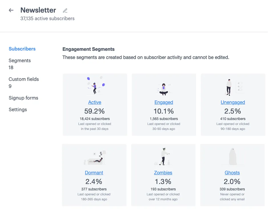 Engagement segments